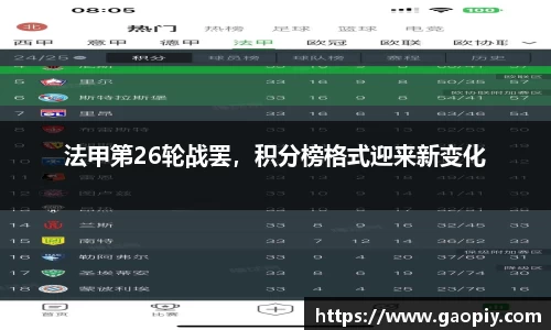 法甲第26轮战罢，积分榜格式迎来新变化